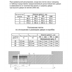 INVISIO Скрытая петля F80.31 БРОНЗА