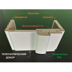 Скрытая дверь Офрам Hide S1, на себя